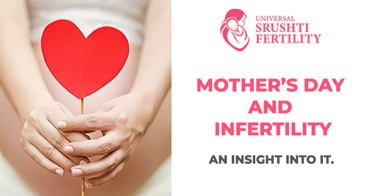 Best Fertility Center in Secunderabad, Hyderabad