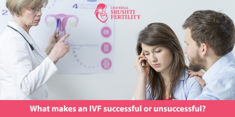 Best IVF center in Hyderabad