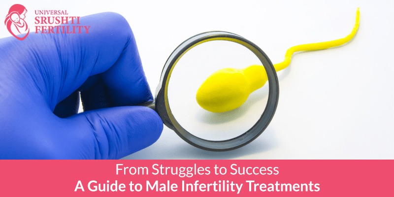 Men Infertility Centre in Hyderabad